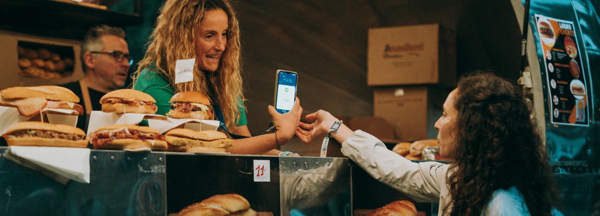 Digital Resilience Digital Resilience